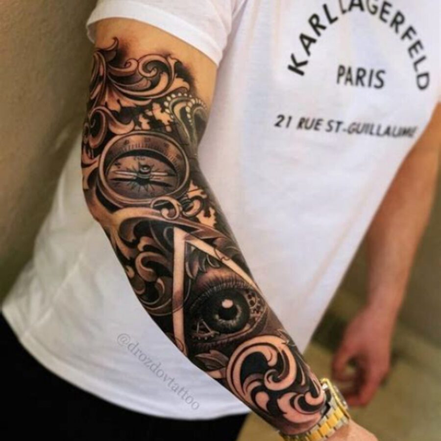 Sleeve Tattoo Ideas for Men 2021 - Riccda