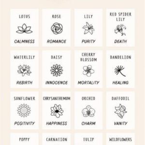 Small Flower Tattoo Ideas with Meaning Small Flower Tattoo Ideas with Meaning