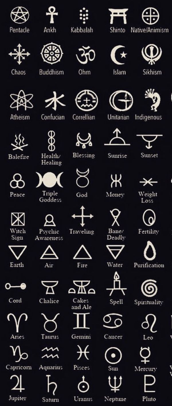 Small Tattoo Ideas For Guys With Meaning Riccda