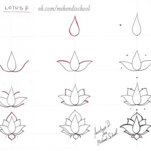 Tattoo Drawing Ideas Step by Step Tattoo Drawing Ideas Step by Step