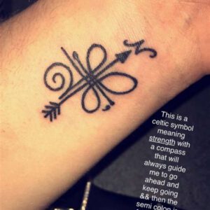 Tattoo Ideas with Meaning for Ladies Tattoo Ideas with Meaning for Ladies